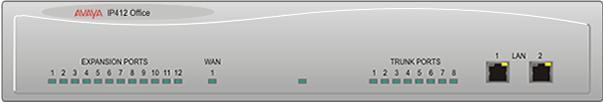AVAYA IP Office 412